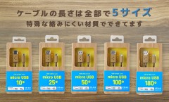 USB充電轉送線 (紙箱人阿愣)(XXM)(Micro USB插頭對應Android電話及Tablet) 日版